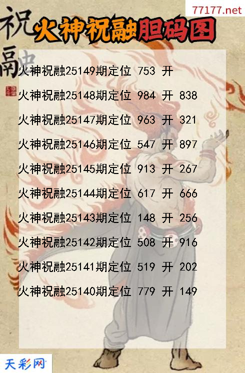 第25148期福彩3d火神祝融胆码图