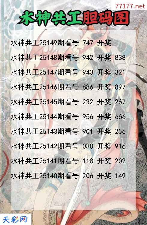 水神共工第25148期福彩3d胆码图