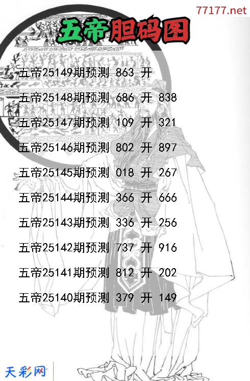 第25148期五帝3d胆码图