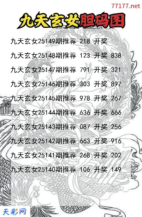 第25148期福彩3d九天玄女胆码图