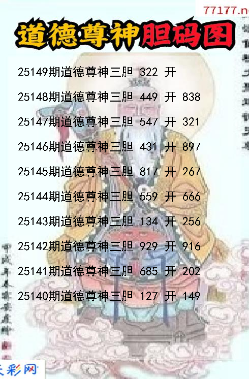 3d道德尊神第25148期胆码图