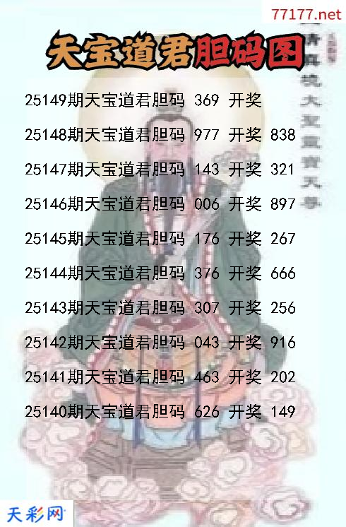 天宝道君25148期3d胆码图