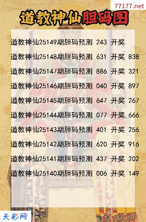 道教神仙第25148期3d胆码图