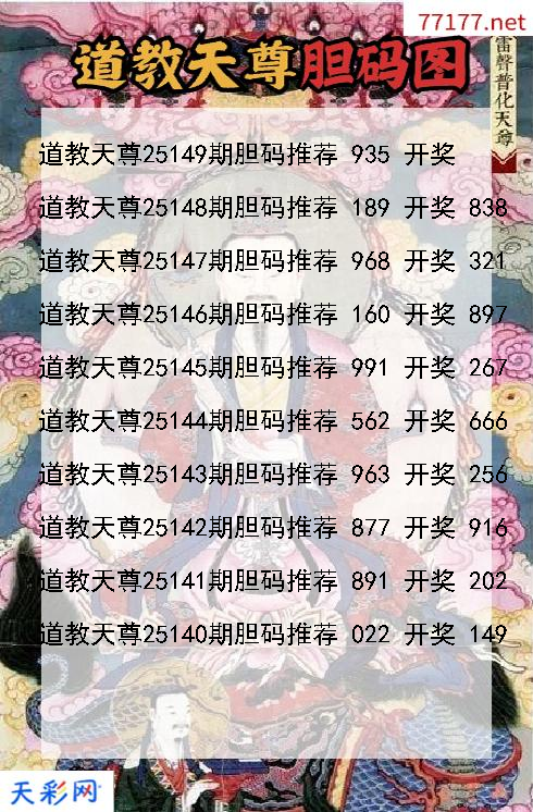 3d第25148期道教天尊胆码图