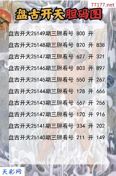 第25148期福彩3d盘古开天胆码图