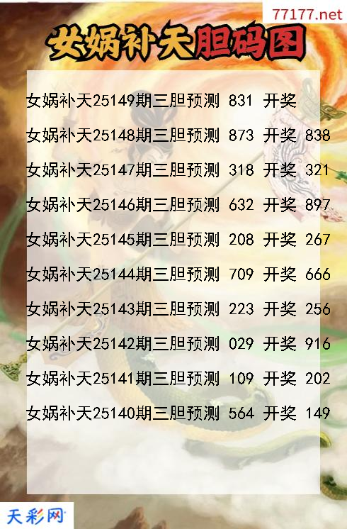 女娲补天第25148期福彩3d胆码图