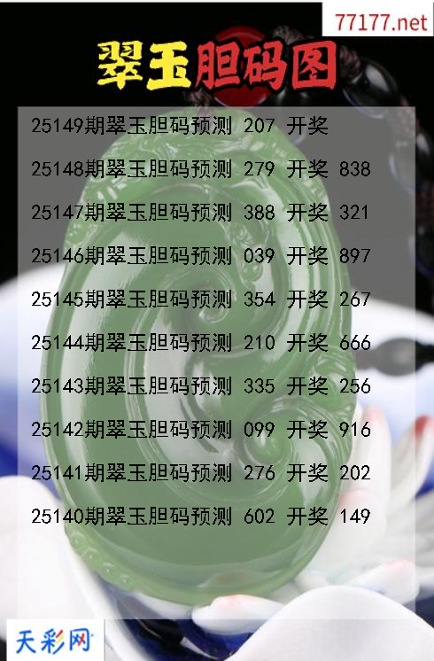 3d翠玉第25148期胆码图
