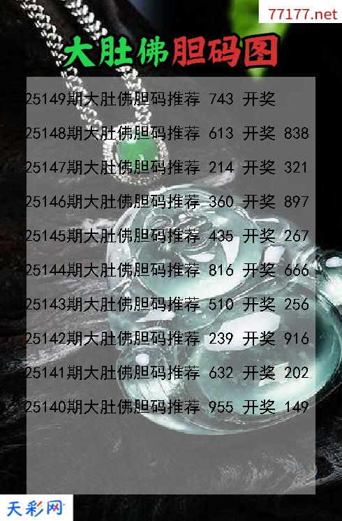大肚佛25148期3d胆码图