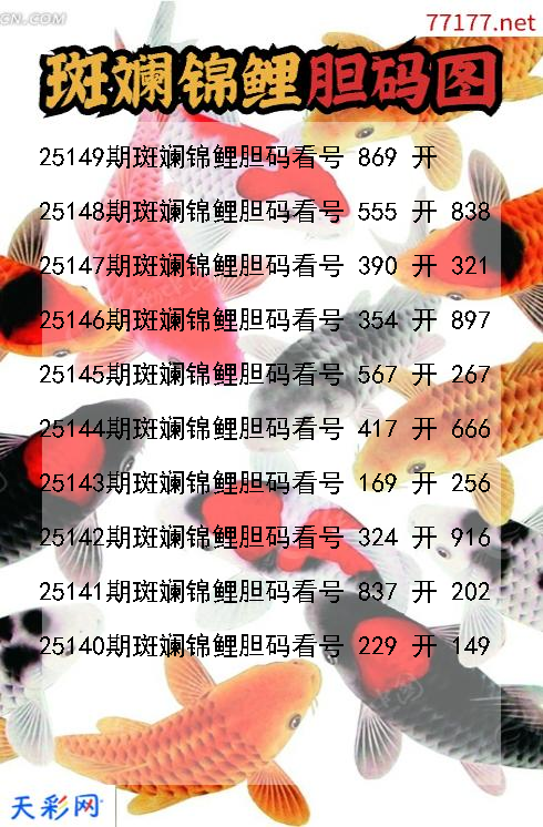 第25148期3d斑斓锦鲤胆码图