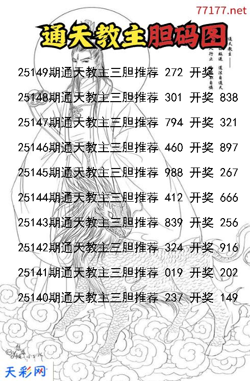 通天教主第25148期福彩3d胆码图