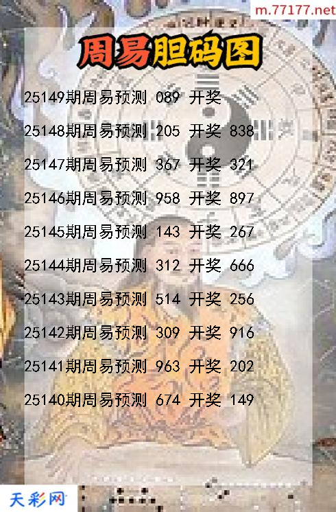 周易第25148期福彩3d胆码图