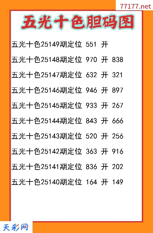 3d五光十色第25148期胆码图