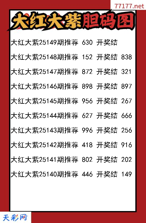 福彩3d第25148期大红大紫胆码图