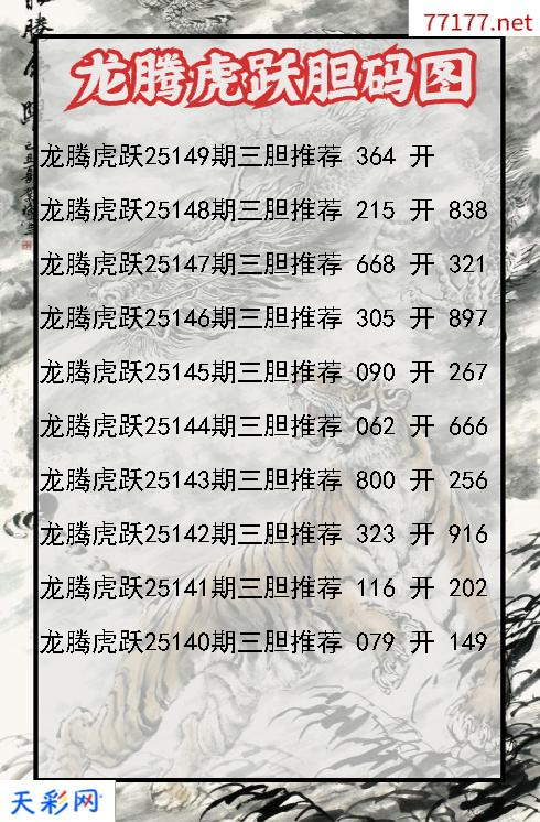 龙腾虎跃第25148期福彩3d胆码图