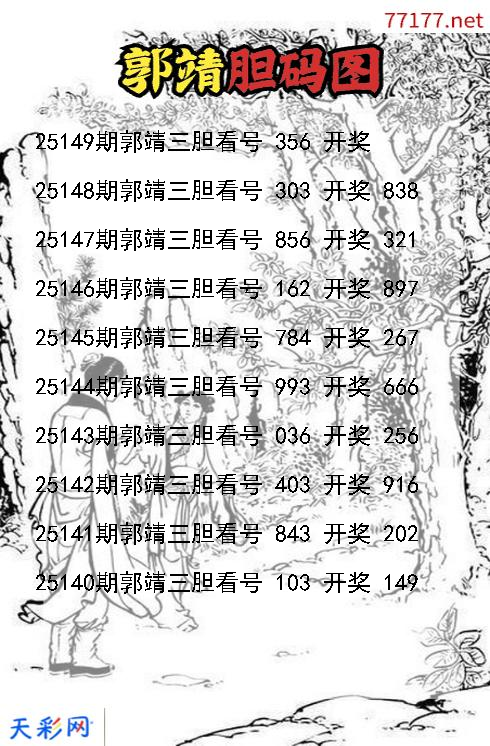 d郭靖第25148期胆码图