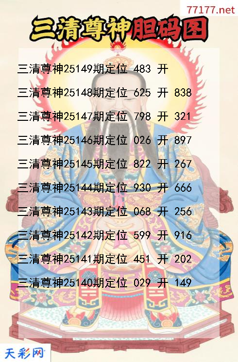 三清尊神第25148期福彩3d胆码图