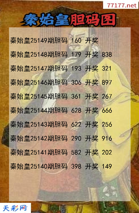 d秦始皇第25148期胆码图