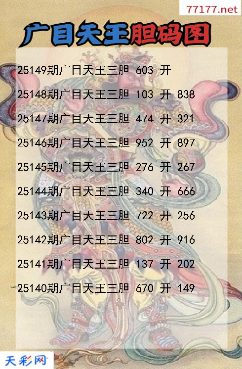 广目天王25148期3d胆码图