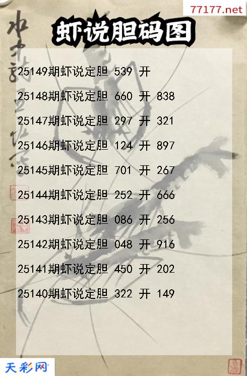 福彩3d第25148期虾说胆码图