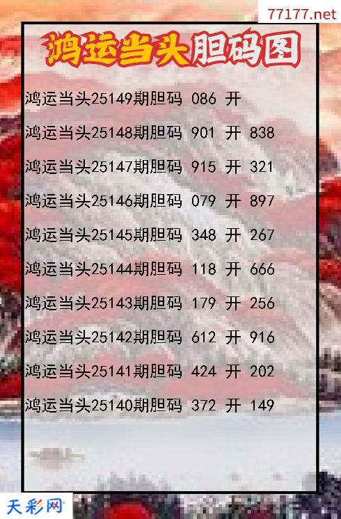 鸿运当头第25148期3d胆码图