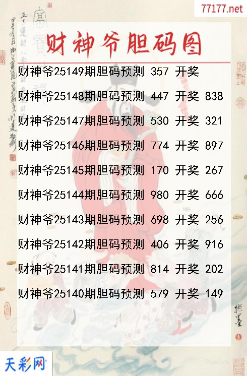 3d第25148期财神爷胆码图