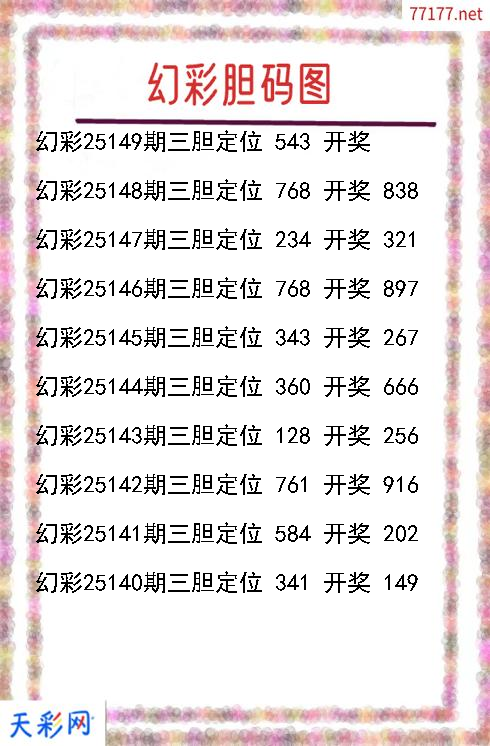 第25148期福彩3d幻彩胆码图