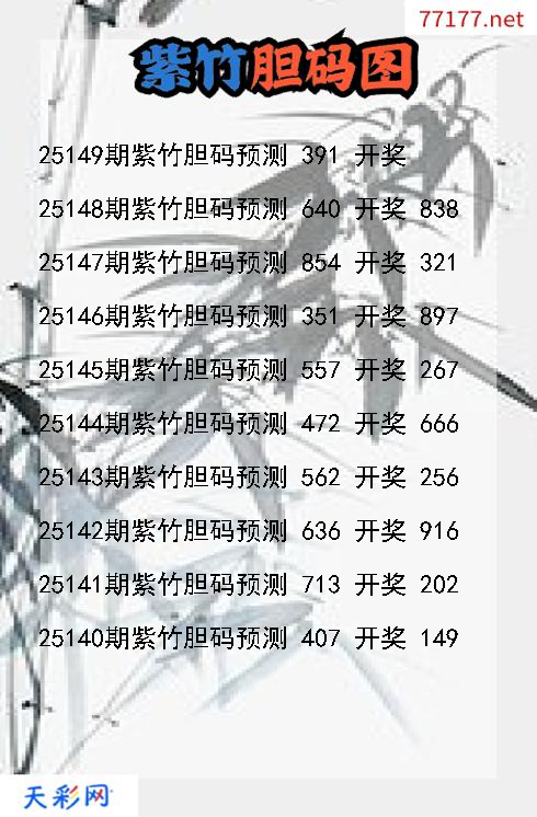 紫竹25148期3d胆码图