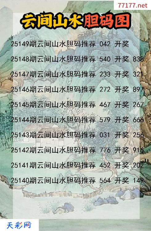 福彩3d第25148期云间山水胆码图