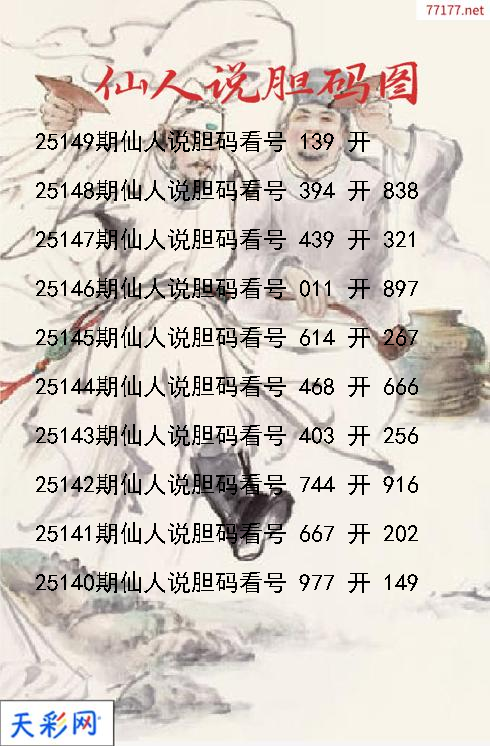 仙人说胆第25148期3d胆码图