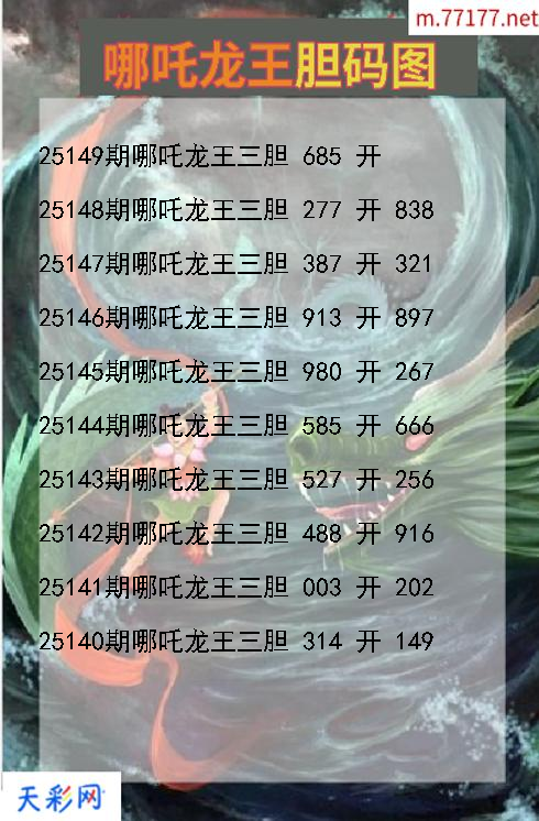 第25148期哪吒龙王福彩3d胆码图