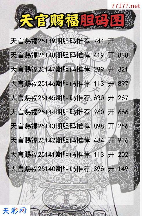 天官赐福第25148期福彩3d胆码图