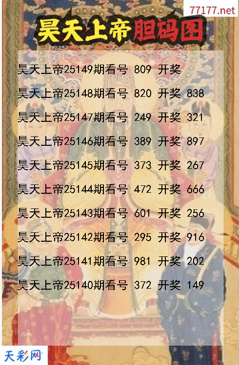 第25148期福彩3d昊天上帝胆码图