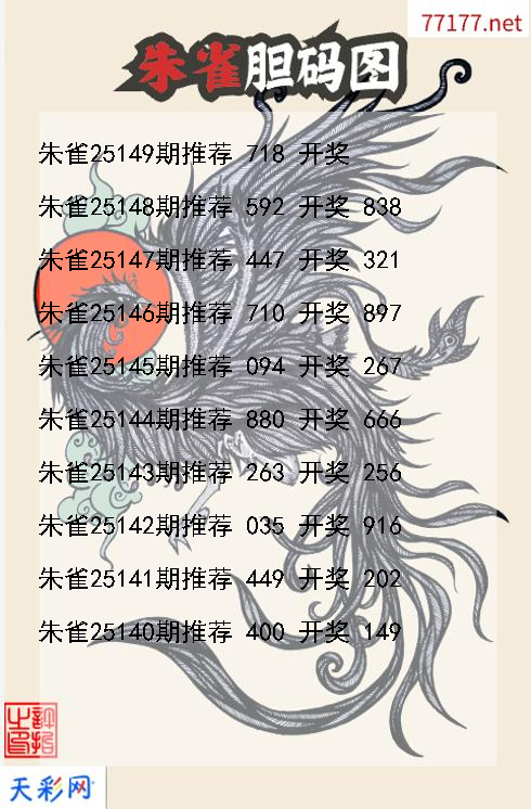 福彩3d朱雀第25148期胆码图
