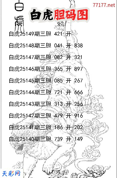 d白虎第25148期胆码图