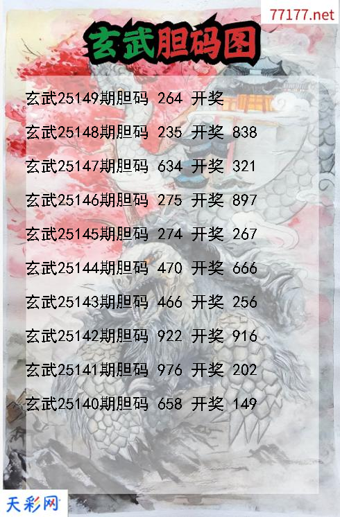 玄武25148期3d胆码图