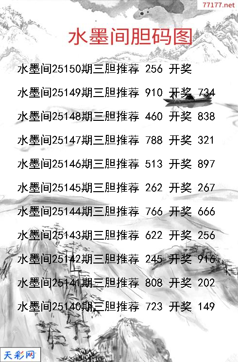 第25149期福彩3d水墨间胆码图