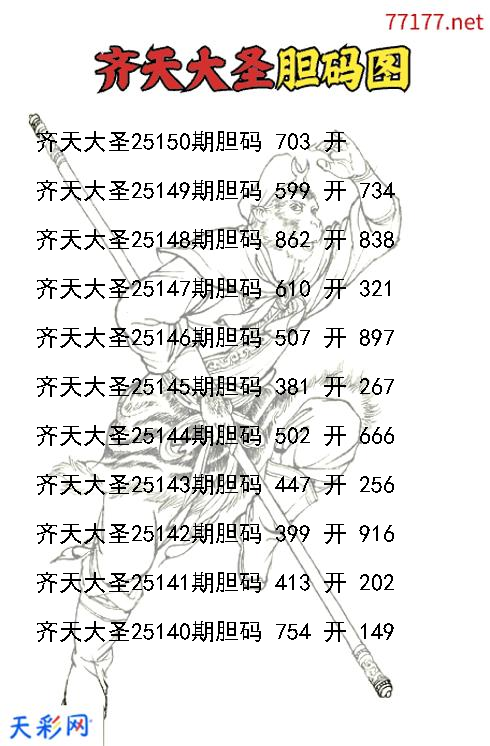 第25149期福彩3d齐天大圣胆码图