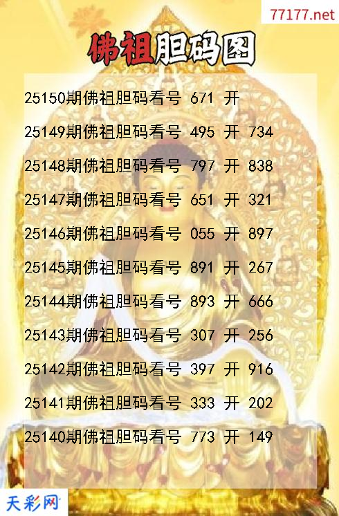 福彩3d佛祖第25149期胆码图