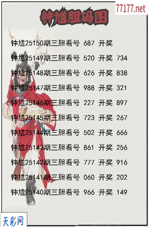钟馗25149期3d胆码图