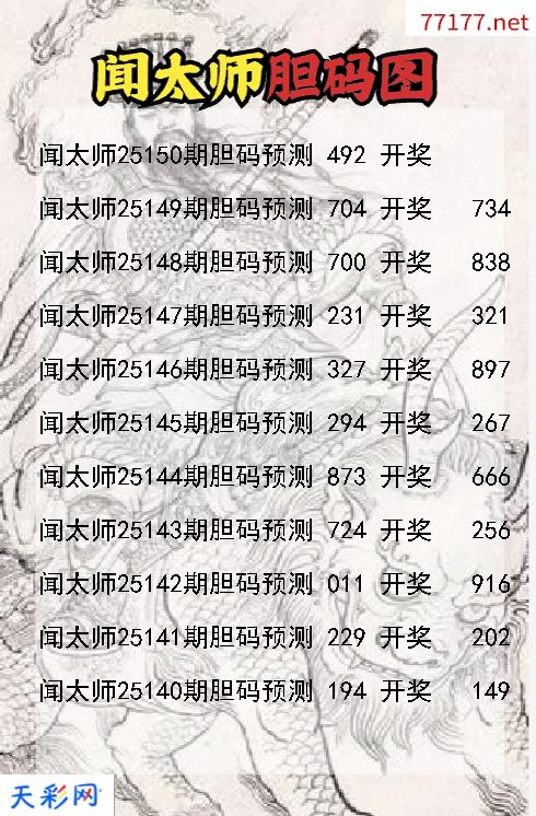 福彩3d闻太师第25149期胆码图