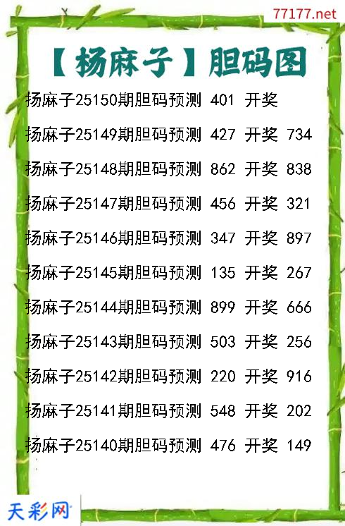 扬麻子第25149期3d胆码图