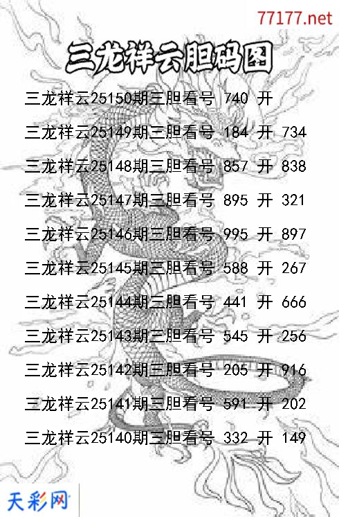 第25149期福彩3d三龙祥云胆码图
