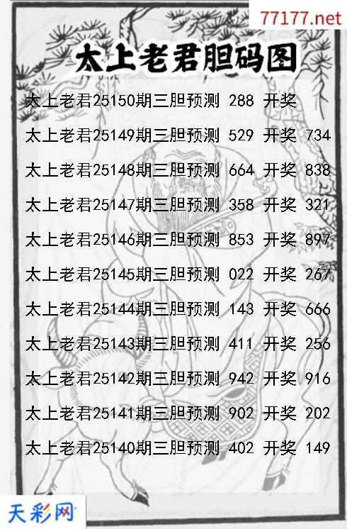 太上老君第25149期福彩3d胆码图