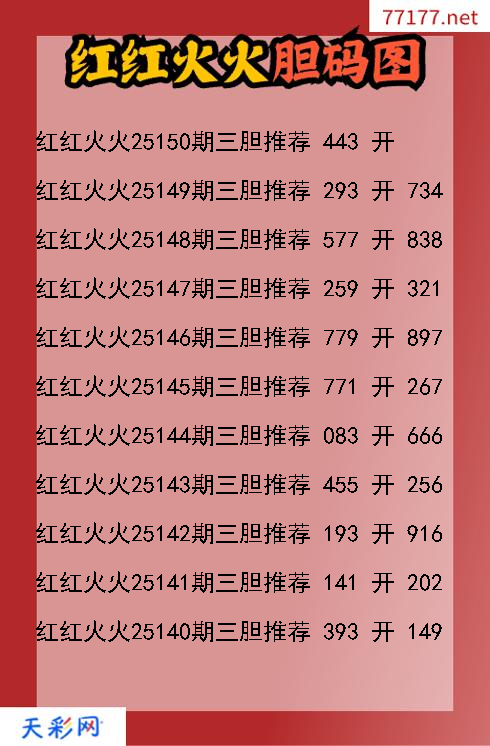 福彩3d红红火火第25149期胆码图