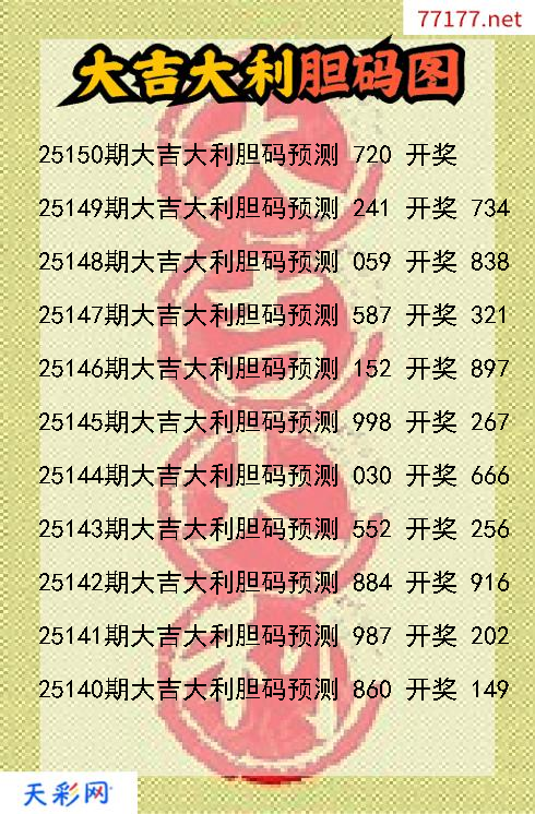 3d大吉大利第25149期胆码图