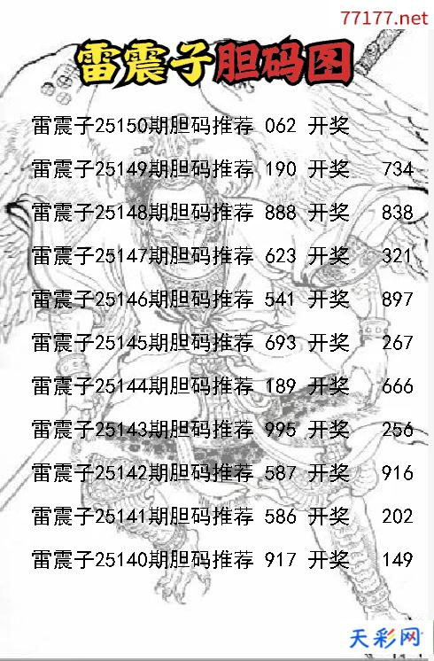 3d雷震子第25149期胆码图