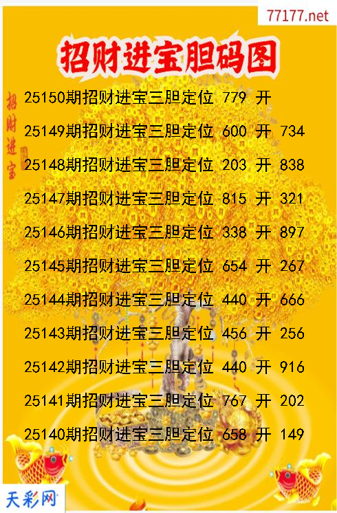 招财进宝第25149期3d胆码图