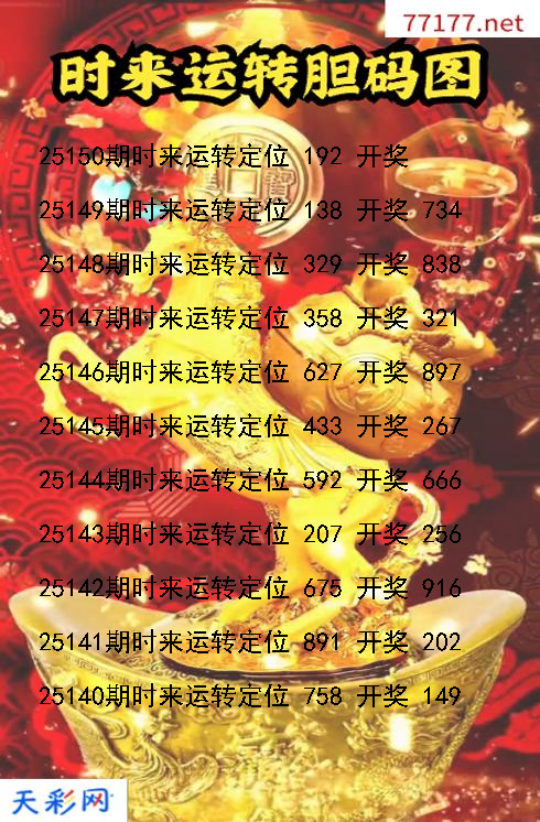 第25149期时来运转福彩3d胆码图