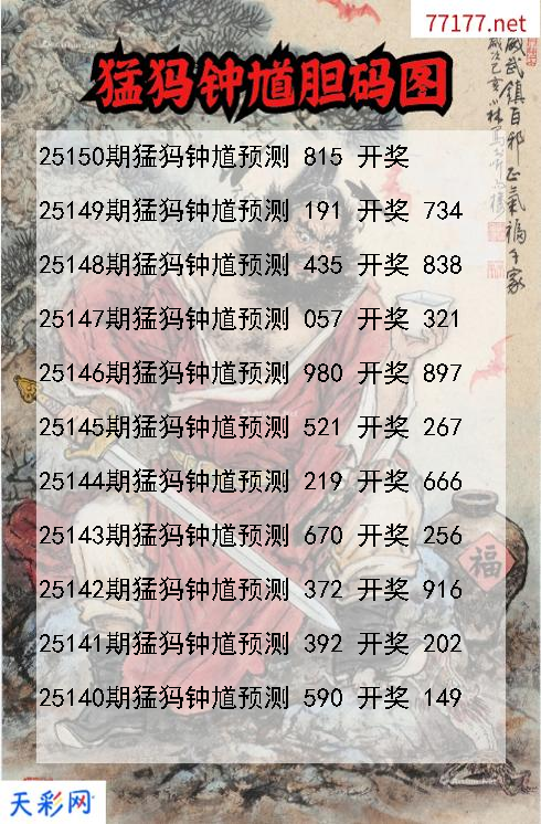 猛犸钟馗第25149期福彩3d胆码图