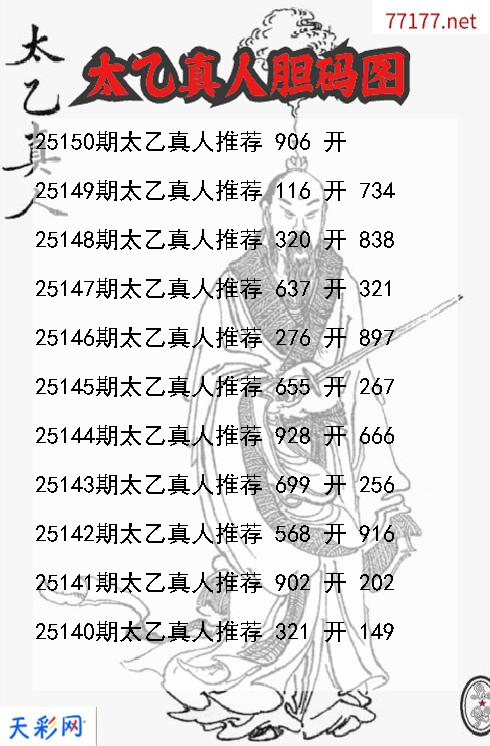 福彩3d太乙真人第25149期胆码图